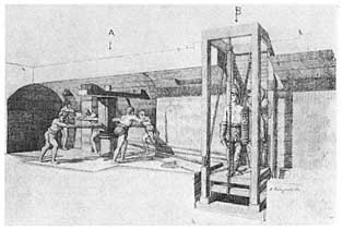 Древнеримский подъемник