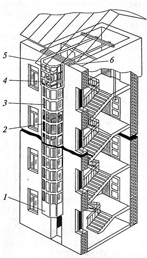 Шахта приставного лифта